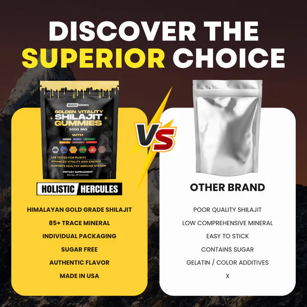 Shilajit Gummies